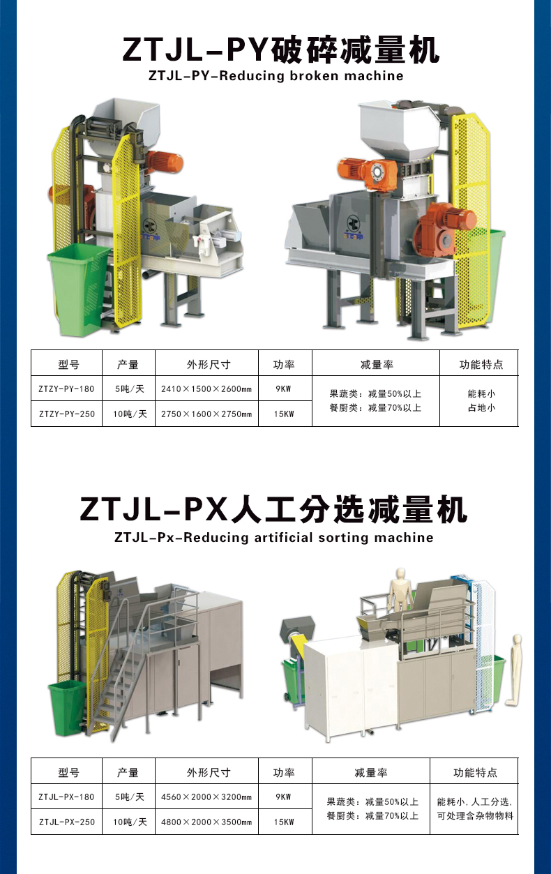 垃圾減量機_04.jpg