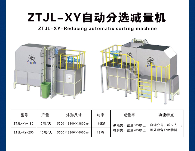 垃圾減（jiǎn）量機_05.jpg